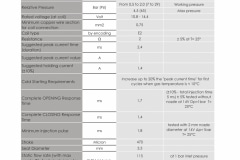 energia-italy-e1-and-e7-new-injectors-05-min